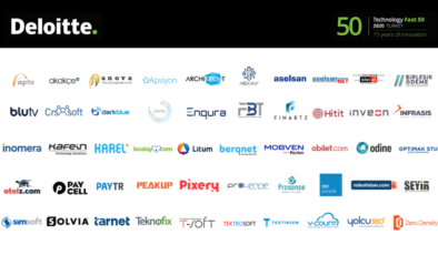 2020 Deloitte Teknoloji Fast 50 Türkiye Programı’nda yer alan tüm şirketleri yakından tanıyın